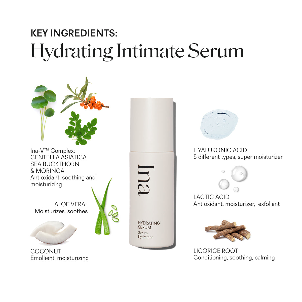 Hydrating Intimate Serum