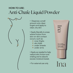 Anti-Chafe Liquid Powder