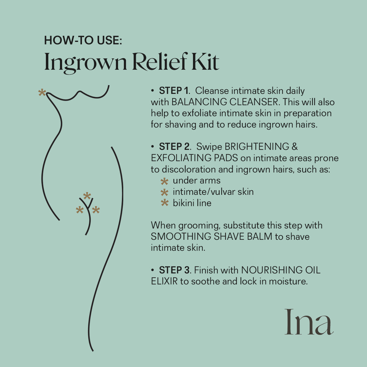 How to Use Ina Labs Ingrown Relief Kit